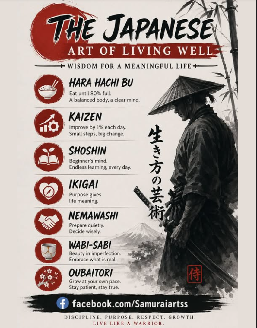 Japanese terms